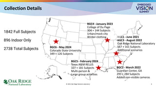 BGC1 - June 2021
BGC3 - August 2022
Oak Ridge National Laboratory
567 + 161 Subjects
Additional scenarios
BGC2 - March 2022
Guardian Center, GA
295 + 284 Subjects
Added non-visible cameras
BGC4 - January 2023
College of Du Page
304 + 144 Subjects
Urban/mock city
Winter clothing
BGC5 - February 2024
Texas A&M RELLIS
327 + 181 Subjects
Multi-person &
Large group activities
BGC6 - May 2024
Colorado State University
349 + 126 Subjects
1842 Full Subjects
896 Indoor Only
2738 Total Subjects
© 2025 Oak Ridge National Laboratory
Collection Details
6
 
