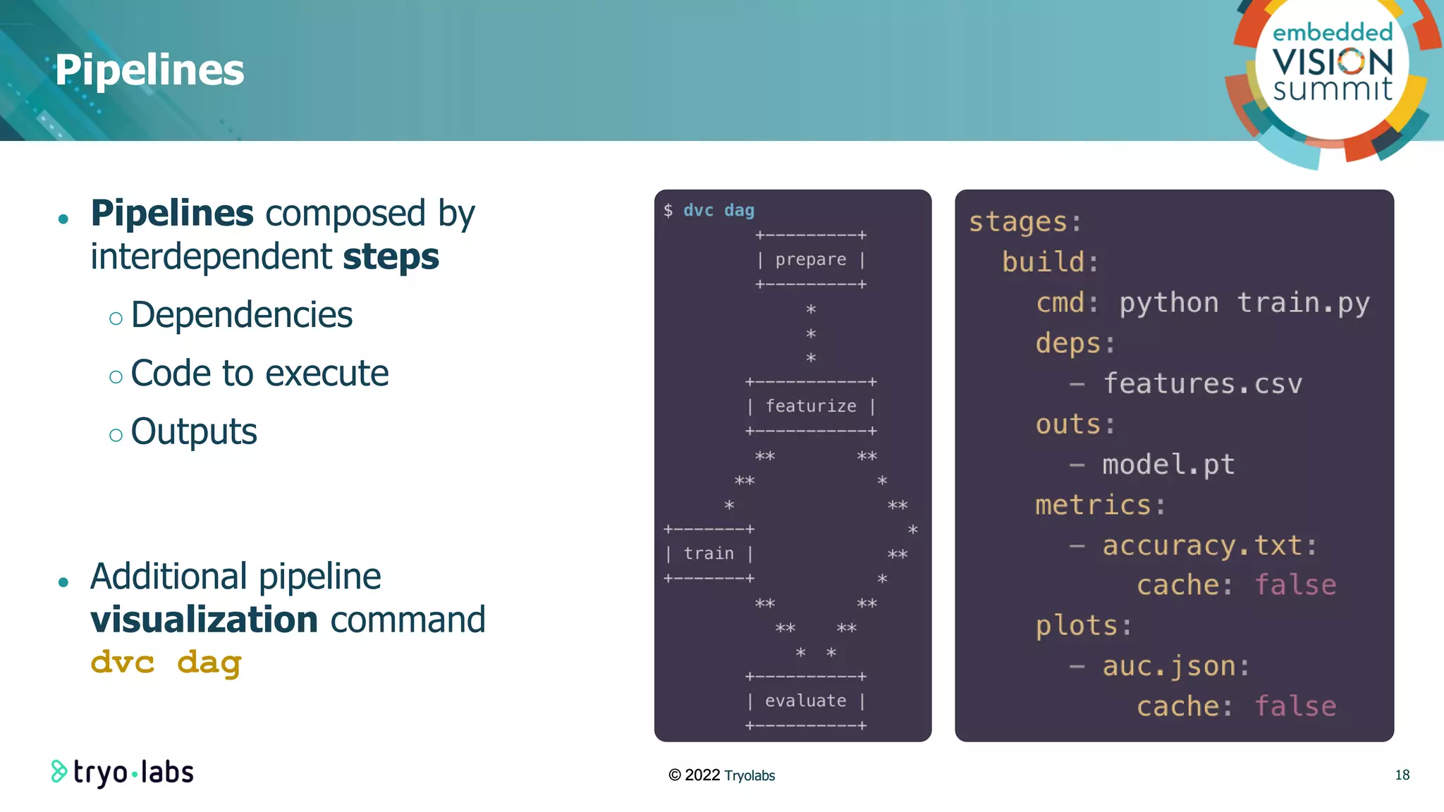 “Data Versioning: Towards Reproducibility in Machine Learning,” a ...