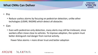 “Improving Worksite Safety with AI-powered Perception,” a Presentation ...