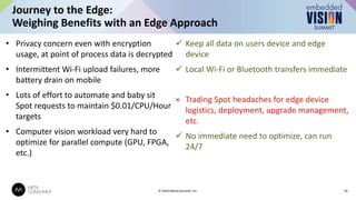 Journey to the Edge:
Weighing Benefits with an Edge Approach
10
© 2024 MetaConsumer Inc.
• Privacy concern even with encryption
usage, at point of process data is decrypted
• Intermittent Wi-Fi upload failures, more
battery drain on mobile
• Lots of effort to automate and baby sit
Spot requests to maintain $0.01/CPU/Hour
targets
• Computer vision workload very hard to
optimize for parallel compute (GPU, FPGA,
etc.)
 Keep all data on users device and edge
device
 Local Wi-Fi or Bluetooth transfers immediate
.
× Trading Spot headaches for edge device
logistics, deployment, upgrade management,
etc.
 No immediate need to optimize, can run
24/7
 