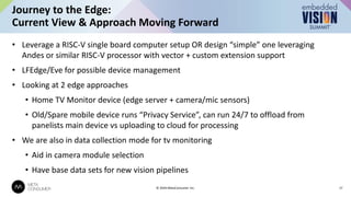 • Leverage a RISC-V single board computer setup OR design “simple” one leveraging
Andes or similar RISC-V processor with vector + custom extension support
• LFEdge/Eve for possible device management
• Looking at 2 edge approaches
• Home TV Monitor device (edge server + camera/mic sensors)
• Old/Spare mobile device runs “Privacy Service”, can run 24/7 to offload from
panelists main device vs uploading to cloud for processing
• We are also in data collection mode for tv monitoring
• Aid in camera module selection
• Have base data sets for new vision pipelines
Journey to the Edge:
Current View & Approach Moving Forward
17
© 2024 MetaConsumer Inc.
 