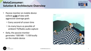 • Passive monitor on mobile device
collects a lot of data with
aggressive coverage goals
• Every second of screen time
• As many hours as possible of
ambient TV/Radio audio capture
• Daily, the passive monitor
generates ~500 MB - ~1 GB locally
on the mobile device
MetaConsumer:
Solution & Architecture Overview
4
© 2024 MetaConsumer Inc.
 