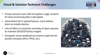 • Privacy concern even with encryption usage, at point
of vision processing data is decrypted
• Intermittent Wi-Fi upload failures, more battery
drain on mobile devices
• Lots of effort to automate and baby sit Spot requests
to maintain $0.01/CPU/hour targets
• Computer vision workload very hard to optimize for
parallel compute (GPU, FPGA, etc.)
Cloud & Solution Technical Challenges
8
© 2024 MetaConsumer Inc.
 