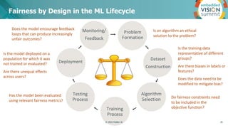 Fairness by Design in the ML Lifecycle
© 2022 Fiddler AI 29
 