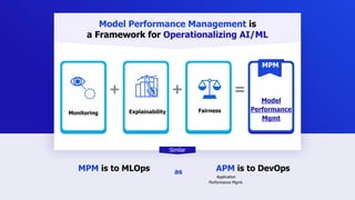 MPM is to MLOps as
Similar
Application
Performance Mgmt.
APM is to DevOps
MPM
Monitoring
Explainability Continuous
Monitor...