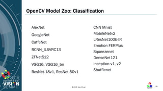 © 2019 OpenCV.org
OpenCV Model Zoo: Classification
20
AlexNet
GoogleNet
CaffeNet
RCNN_ILSVRC13
ZFNet512
VGG16, VGG16_bn
Re...