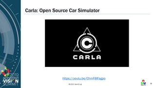 © 2019 OpenCV.org
Carla: Open Source Car Simulator
https://youtu.be/ChmF8IFagpo
36
 
