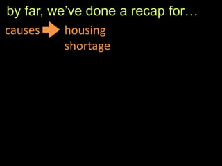 by far, we’ve done a recap for…
causes housing	
  
shortage
 