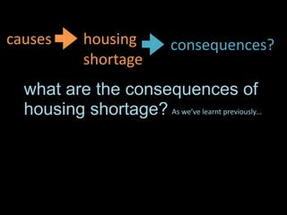 causes
what are the consequences of
housing shortage?
housing	
  
shortage
consequences?
As	
  we’ve	
  learnt	
  previously…
 