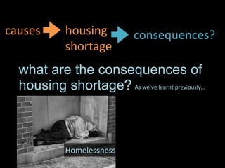 causes
what are the consequences of
housing shortage?
housing	
  
shortage
consequences?
As	
  we’ve	
  learnt	
  previously…
Homelessness
 