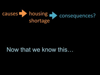causes
Now that we know this…
housing	
  
shortage
consequences?
 
