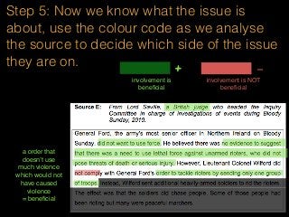 Step 5: Now we know what the issue is
about, use the colour code as we analyse
the source to decide which side of the issue
they are on.
involvement is
beneﬁcial
+ -
involvement is NOT
beneﬁcial
a order that
doesn’t use
much violence
which would not
have caused
violence
= beneﬁcial
 