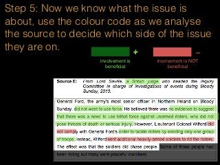 Step 5: Now we know what the issue is
about, use the colour code as we analyse
the source to decide which side of the issue
they are on.
involvement is
beneﬁcial
+ -
involvement is NOT
beneﬁcial
 