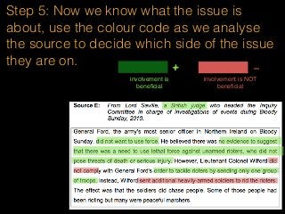 Step 5: Now we know what the issue is
about, use the colour code as we analyse
the source to decide which side of the issue
they are on.
involvement is
beneﬁcial
+ -
involvement is NOT
beneﬁcial
 