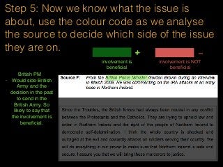 Step 5: Now we know what the issue is
about, use the colour code as we analyse
the source to decide which side of the issue
they are on.
involvement is
beneﬁcial
+ -
involvement is NOT
beneﬁcial
British PM
- Would side British
Army and the
decision in the past
to send in the
British Army. So
likely to say that
the involvement is
beneﬁcial.
 