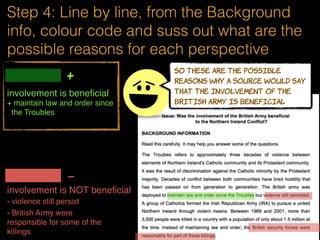 Step 3: Use colour codes and symbols
for different perspectives
-
involvement is NOT beneﬁcial
involvement is beneﬁcial
+
involvement is beneﬁcial
involvement is NOT beneﬁcial
 