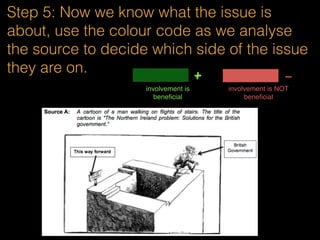 Step 4: Line by line, from the Background
info, colour code and suss out what are the
possible reasons for each perspective
+
-
Just info. Nothing
about either
perspective.
involvement is beneﬁcial
involvement is NOT beneﬁcial
 