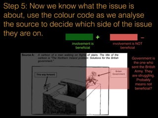 Step 4: Line by line, from the Background
info, colour code and suss out what are the
possible reasons for each perspective
+
-
involvement is beneﬁcial
involvement is NOT beneﬁcial
 