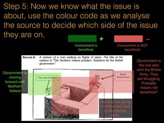 Step 4: Line by line, from the Background
info, colour code and suss out what are the
possible reasons for each perspective
+
-
Just info. Nothing
about either
perspective.
involvement is beneﬁcial
involvement is NOT beneﬁcial
 