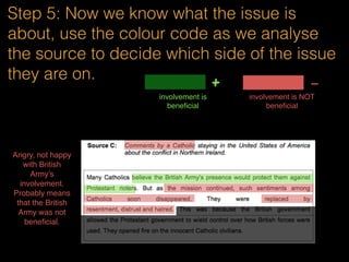 Step 4: Line by line, from the Background
info, colour code and suss out what are the
possible reasons for each perspective
involvement is beneﬁcial
+
-
involvement is NOT beneﬁcial
So this is about
how it not
beneficial to NI
+ maintain law and order since  
the Troubles
 
