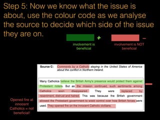 Step 4: Line by line, from the Background
info, colour code and suss out what are the
possible reasons for each perspective
involvement is beneﬁcial
+
-
involvement is NOT beneﬁcial
So this is about
how it not
beneficial to NI
+ maintain law and order since  
the Troubles
- violence still persist
 