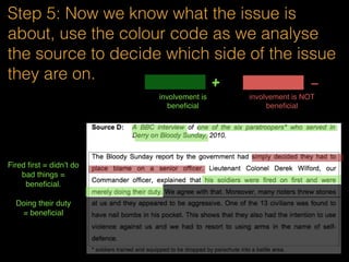 Step 4: Line by line, from the Background
info, colour code and suss out what are the
possible reasons for each perspective
involvement is beneﬁcial
+
-
involvement is NOT beneﬁcial
Just info.
Nothing about
either
perspective.
+ maintain law and order since  
the Troubles
- violence still persist
 
