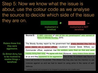 Step 4: Line by line, from the Background
info, colour code and suss out what are the
possible reasons for each perspective
involvement is beneﬁcial
+
-
involvement is NOT beneﬁcial
+ maintain law and order since  
the Troubles
- violence still persist
 