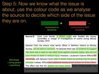 Step 5: Now we know what the issue is
about, use the colour code as we analyse
the source to decide which side of the issue
they are on.
involvement is
beneﬁcial
+ -
involvement is NOT
beneﬁcial
 