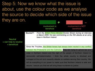 Step 5: Now we know what the issue is
about, use the colour code as we analyse
the source to decide which side of the issue
they are on.
involvement is
beneﬁcial
+ -
involvement is NOT
beneﬁcial
Government is
the one who
sent the British
Army. They
are struggling.
Probably
means not
beneﬁcial?
 