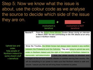 Step 5: Now we know what the issue is
about, use the colour code as we analyse
the source to decide which side of the issue
they are on.
involvement is
beneﬁcial
+ -
involvement is NOT
beneﬁcial
Government is
the one who
sent the British
Army. They
are struggling.
Probably
means not
beneﬁcial?
Government is
moving
forward with
Northern
Ireland
 