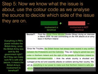 Step 5: Now we know what the issue is
about, use the colour code as we analyse
the source to decide which side of the issue
they are on.
involvement is
beneﬁcial
+ -
involvement is NOT
beneﬁcial
Government is
the one who
sent the British
Army. They
are struggling.
Probably
means not
beneﬁcial?
But they are going
in circles and back
to the starting
point.
 