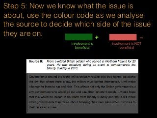 Step 5: Now we know what the issue is
about, use the colour code as we analyse
the source to decide which side of the issue
they are on.
involvement is
beneﬁcial
+ -
involvement is NOT
beneﬁcial
 