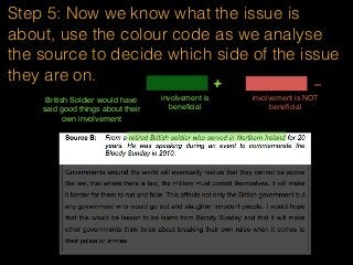 Step 5: Now we know what the issue is
about, use the colour code as we analyse
the source to decide which side of the issue
they are on.
involvement is
beneﬁcial
+ -
involvement is NOT
beneﬁcial
British Soldier would have
said good things about their
own involvement
 