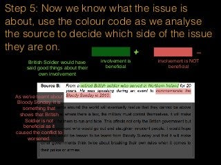 Step 5: Now we know what the issue is
about, use the colour code as we analyse
the source to decide which side of the issue
they are on.
involvement is
beneﬁcial
+ -
involvement is NOT
beneﬁcial
British Soldier would have
said good things about their
own involvement
As we’ve learnt about
Bloody Sunday, it is
something that
shows that British
Soldier is not
beneﬁcial as it
caused the conﬂict to
worsened.
 