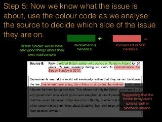 Step 5: Now we know what the issue is
about, use the colour code as we analyse
the source to decide which side of the issue
they are on.
involvement is
beneﬁcial
+ -
involvement is NOT
beneﬁcial
British Soldier would have
said good things about their
own involvement
Suggesting that the
British Army didn’t
control itself in
Northern Ireland.
 