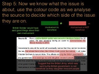 Step 5: Now we know what the issue is
about, use the colour code as we analyse
the source to decide which side of the issue
they are on.
involvement is
beneﬁcial
+ -
involvement is NOT
beneﬁcial
British Soldier would have
said good things about their
own involvement
Suggest that the British Army, which was
sent by the British government, is not
beneﬁcial as they slaughter innocent people.
 