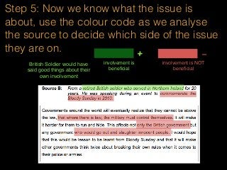 Step 5: Now we know what the issue is
about, use the colour code as we analyse
the source to decide which side of the issue
they are on.
involvement is
beneﬁcial
+ -
involvement is NOT
beneﬁcial
British Soldier would have
said good things about their
own involvement
 