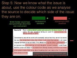 Step 5: Now we know what the issue is
about, use the colour code as we analyse
the source to decide which side of the issue
they are on.
involvement is
beneﬁcial
+ -
involvement is NOT
beneﬁcial
British Soldier would have
said good things about their
own involvement
Suggest that British army broke their own
rules during Bloody Sunday = not beneﬁcial.
-
 