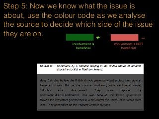 Step 5: Now we know what the issue is
about, use the colour code as we analyse
the source to decide which side of the issue
they are on.
involvement is
beneﬁcial
+ -
involvement is NOT
beneﬁcial
 