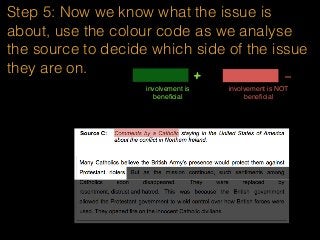 Step 5: Now we know what the issue is
about, use the colour code as we analyse
the source to decide which side of the issue
they are on.
involvement is
beneﬁcial
+ -
involvement is NOT
beneﬁcial
 