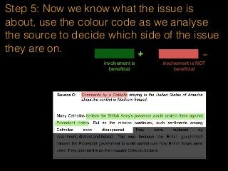 Step 5: Now we know what the issue is
about, use the colour code as we analyse
the source to decide which side of the issue
they are on.
involvement is
beneﬁcial
+ -
involvement is NOT
beneﬁcial
 