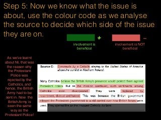Step 5: Now we know what the issue is
about, use the colour code as we analyse
the source to decide which side of the issue
they are on.
involvement is
beneﬁcial
+ -
involvement is NOT
beneﬁcial
As we’ve learnt
about NI, that was
the reason why
the Protestant
Police was
rejected by the
Catholics, and
hence, the British
Army had to be
sent in. Now the
British Army is
seen the same
way as the
Protestant Police!
 