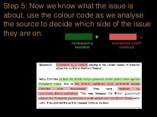 Step 5: Now we know what the issue is
about, use the colour code as we analyse
the source to decide which side of the issue
they are on.
involvement is
beneﬁcial
+ -
involvement is NOT
beneﬁcial
 