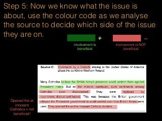 Step 5: Now we know what the issue is
about, use the colour code as we analyse
the source to decide which side of the issue
they are on.
involvement is
beneﬁcial
+ -
involvement is NOT
beneﬁcial
Opened ﬁre at
innocent
Catholics = not
beneﬁcial!
 