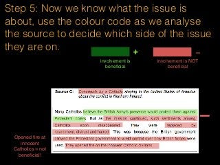 Step 5: Now we know what the issue is
about, use the colour code as we analyse
the source to decide which side of the issue
they are on.
involvement is
beneﬁcial
+ -
involvement is NOT
beneﬁcial
Opened ﬁre at
innocent
Catholics = not
beneﬁcial!
-
 