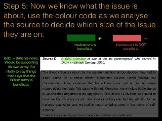 Step 5: Now we know what the issue is
about, use the colour code as we analyse
the source to decide which side of the issue
they are on.
involvement is
beneﬁcial
+ -
involvement is NOT
beneﬁcial
BBC = British’s news.
Would be supporting
its own army. So
likely to say things
that says that the
British Army is
beneﬁcial.
 