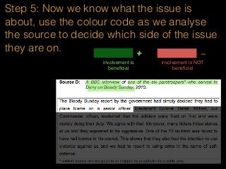 Step 5: Now we know what the issue is
about, use the colour code as we analyse
the source to decide which side of the issue
they are on.
involvement is
beneﬁcial
+ -
involvement is NOT
beneﬁcial
 
