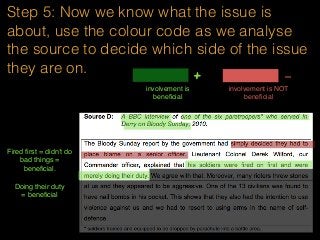 Step 5: Now we know what the issue is
about, use the colour code as we analyse
the source to decide which side of the issue
they are on.
involvement is
beneﬁcial
+ -
involvement is NOT
beneﬁcial
Fired ﬁrst = didn’t do
bad things =
beneﬁcial.
Doing their duty
= beneﬁcial
 