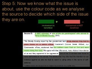 Step 5: Now we know what the issue is
about, use the colour code as we analyse
the source to decide which side of the issue
they are on.
involvement is
beneﬁcial
+ -
involvement is NOT
beneﬁcial
 