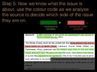 Step 5: Now we know what the issue is
about, use the colour code as we analyse
the source to decide which side of the issue
they are on.
involvement is
beneﬁcial
+ -
involvement is NOT
beneﬁcial
 
